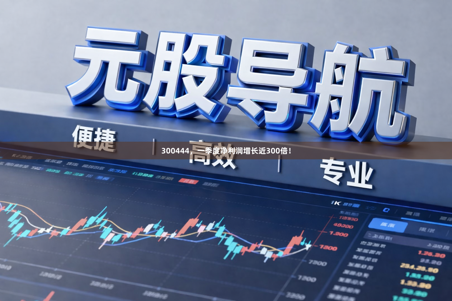 300444，一季度净利润增长近300倍！